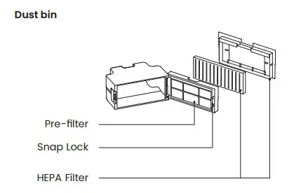 Lefant M213 Series Robot Vacuum Cleaner - Part Name 1