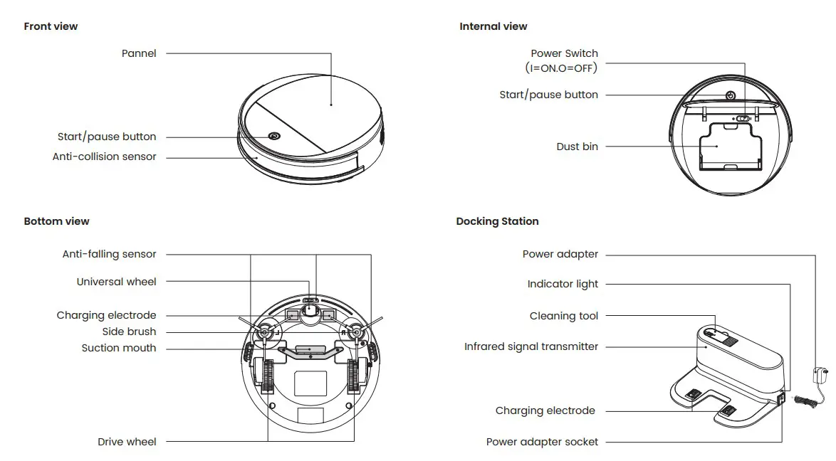Lefant M213 Series Robot Vacuum Cleaner - Part Name