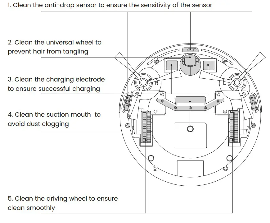 Lefant M213 Series Robot Vacuum Cleaner - Clean the HEPA-filter