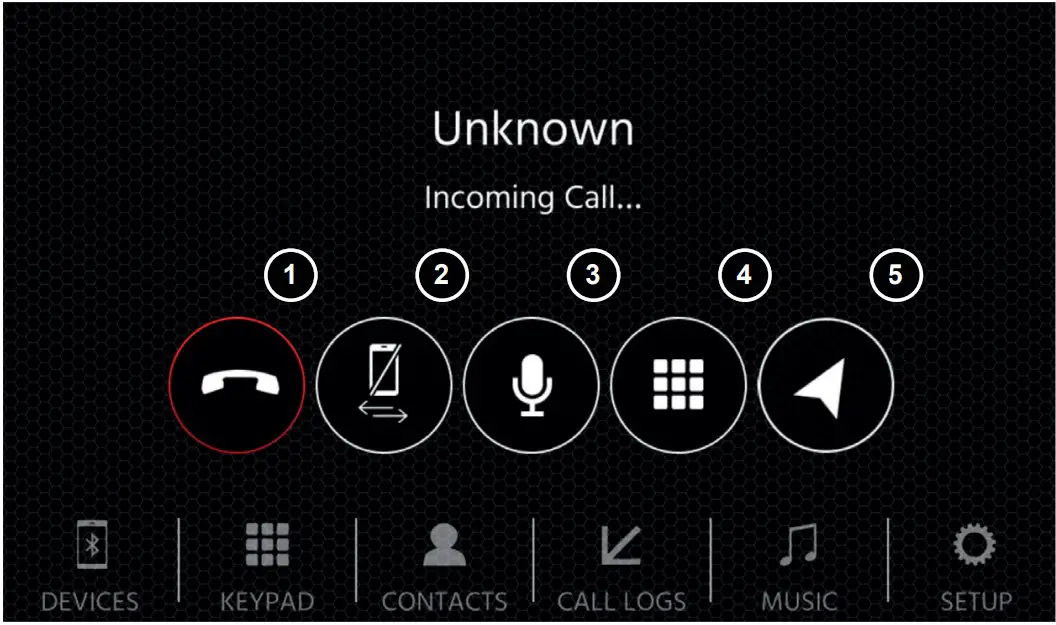 BLUETOOTH PAIR, CONNECT, CALL, MUSIC