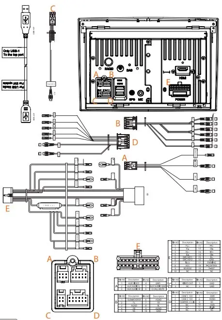 ADDITIONAL INFORMATION