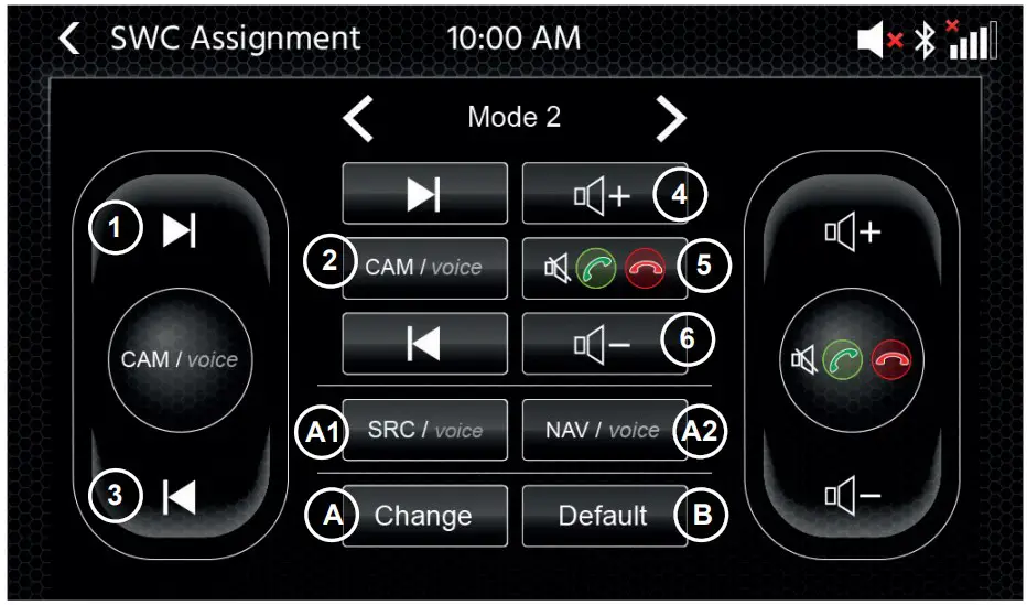 MODE 2, FIAT DUCATO SERIES 8