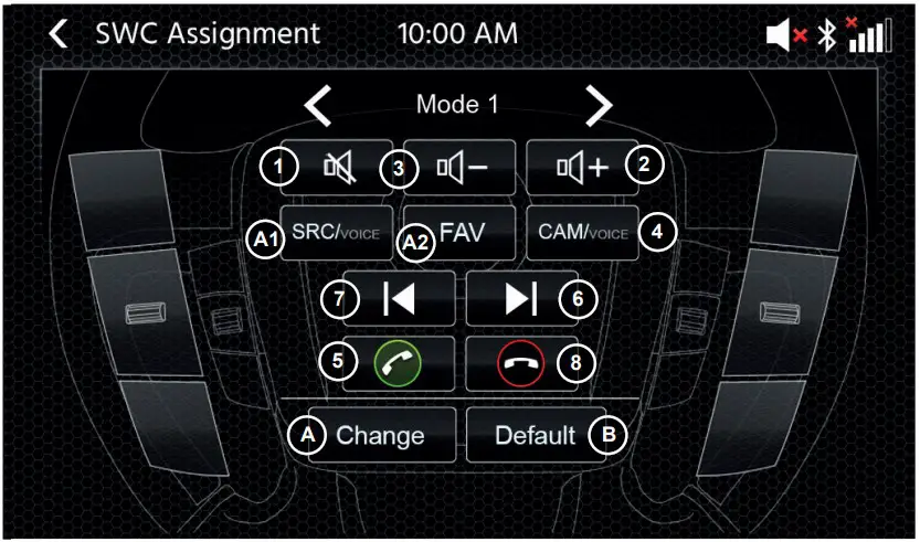 MODE 1, FIAT DUCATO III X290 AS OF 2014