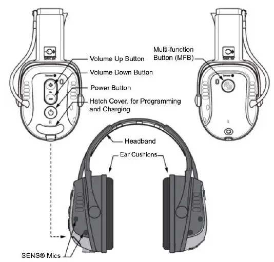 sensear-SM1P-Student-Headset-FIG-1