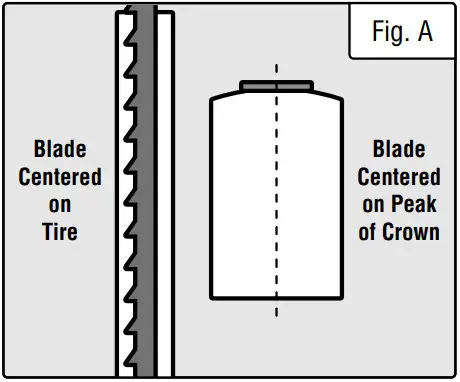 WEN BA1411 14 Inch Two Speed Band Saw - center of the tire