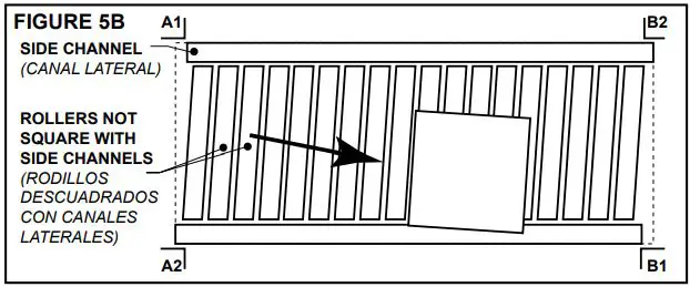 HYTROL-Heavy-Duty-Roller-Conveyor-fig-6