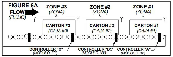 HYTROL-Heavy-Duty-Roller-Conveyor-fig-7