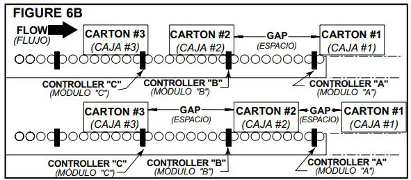 HYTROL-Heavy-Duty-Roller-Conveyor-fig-8