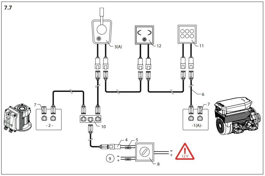 vetus EAIR04024 Air Cooled E Air Electric Propulsion Motor Instruction Manual - One E-Air motor