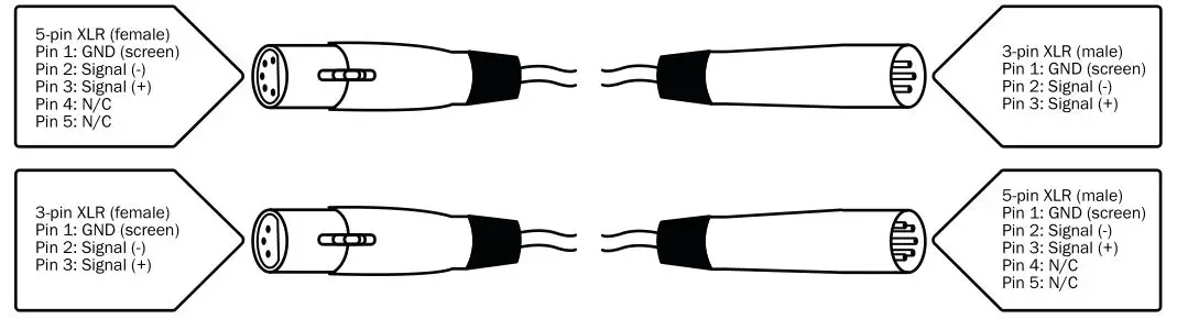 EQUINOX HP 1500 DMX Fogger Machine - 5-pin XLR DMX connectors