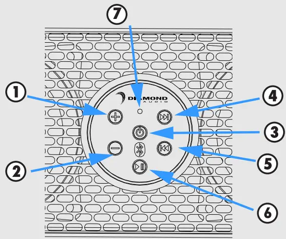 DIAMOND-SB4LED26-DA-Soundbar-LED-fig-1