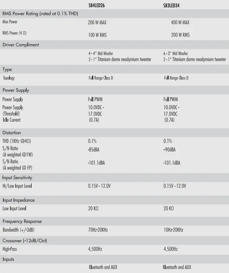 DIAMOND-SB4LED26-DA-Soundbar-LED-fig-10