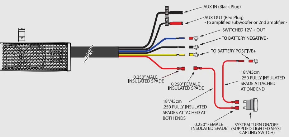 DIAMOND-SB4LED26-DA-Soundbar-LED-fig-9