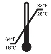 Temperature limit