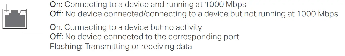 TP-Link-ER605-V2-Wired-Gigabit-VPN-Router-I-FIG-2