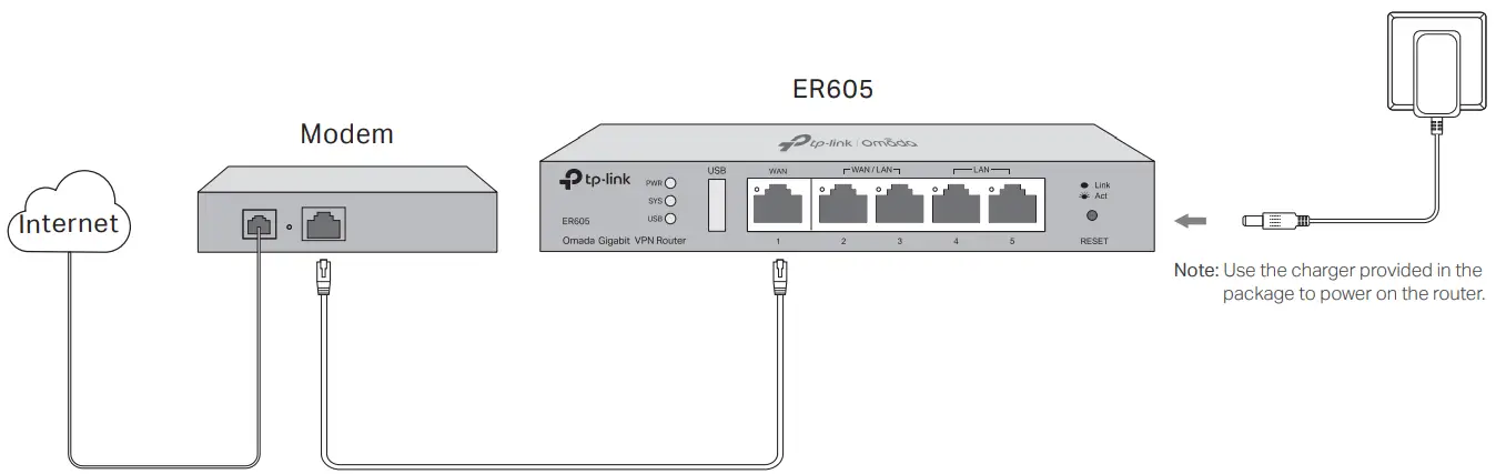 TP-Link-ER605-V2-Wired-Gigabit-VPN-Router-I-FIG-3