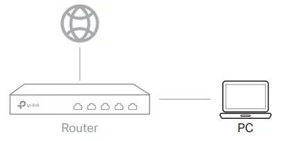 TP-Link-ER605-V2-Wired-Gigabit-VPN-Router-I-FIG-4