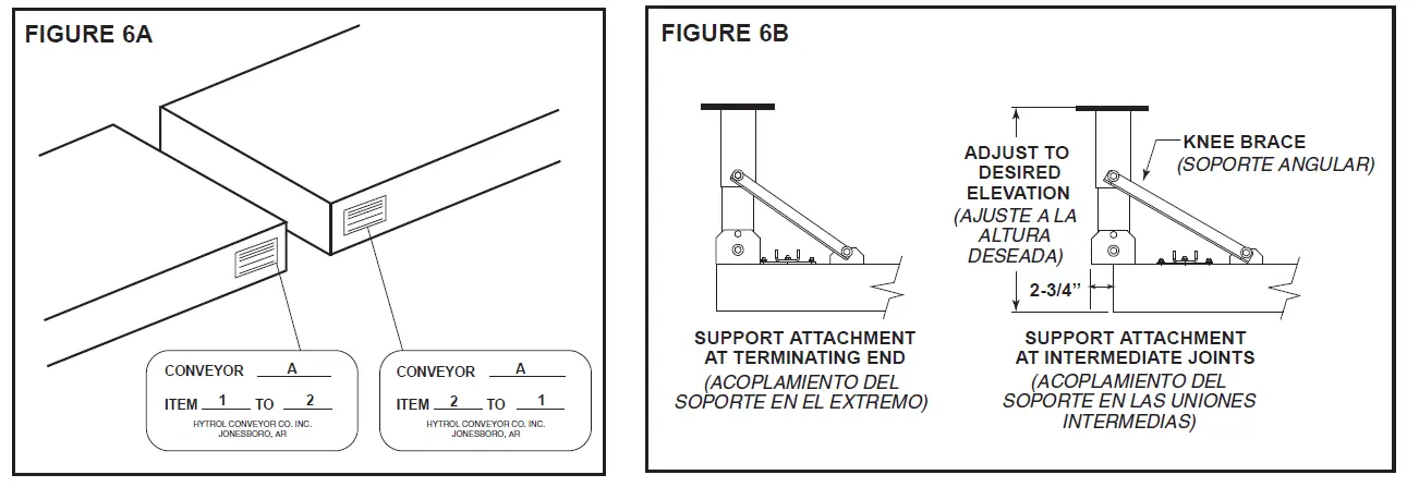 HYTROL-25-26-CRR-Chain-Driven-Live-Roller-02
