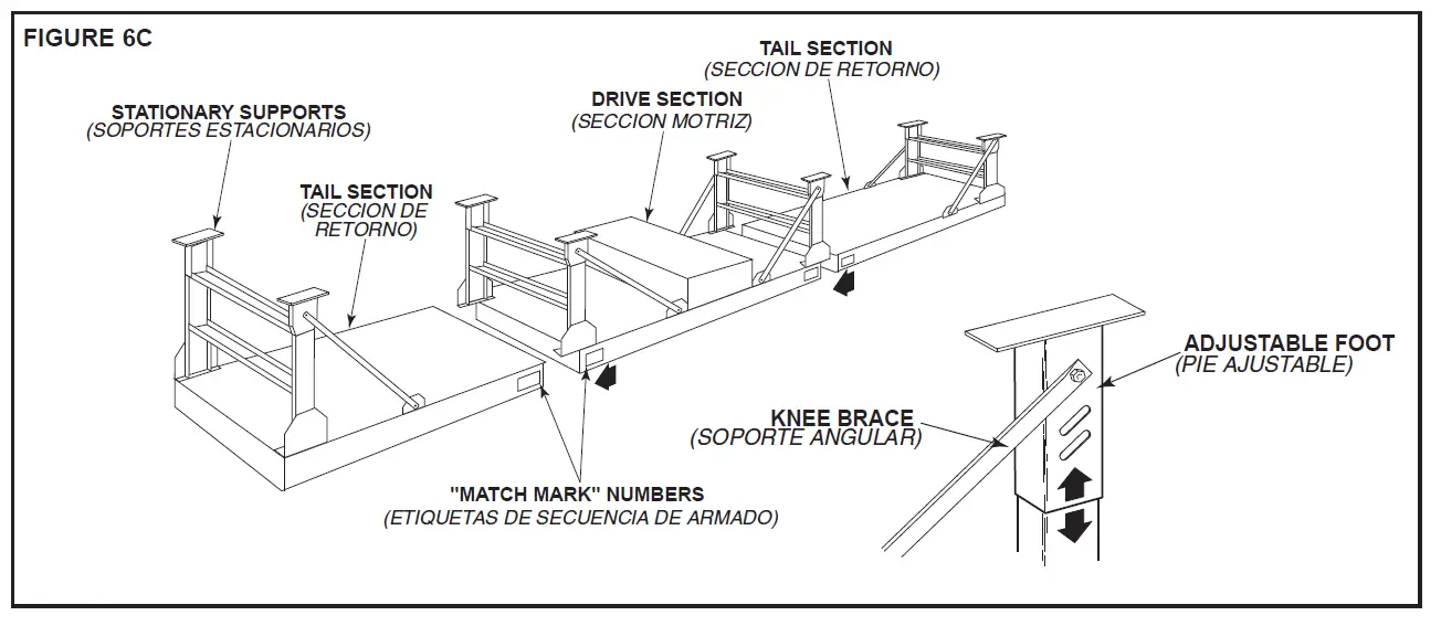 HYTROL-25-26-CRR-Chain-Driven-Live-Roller-03