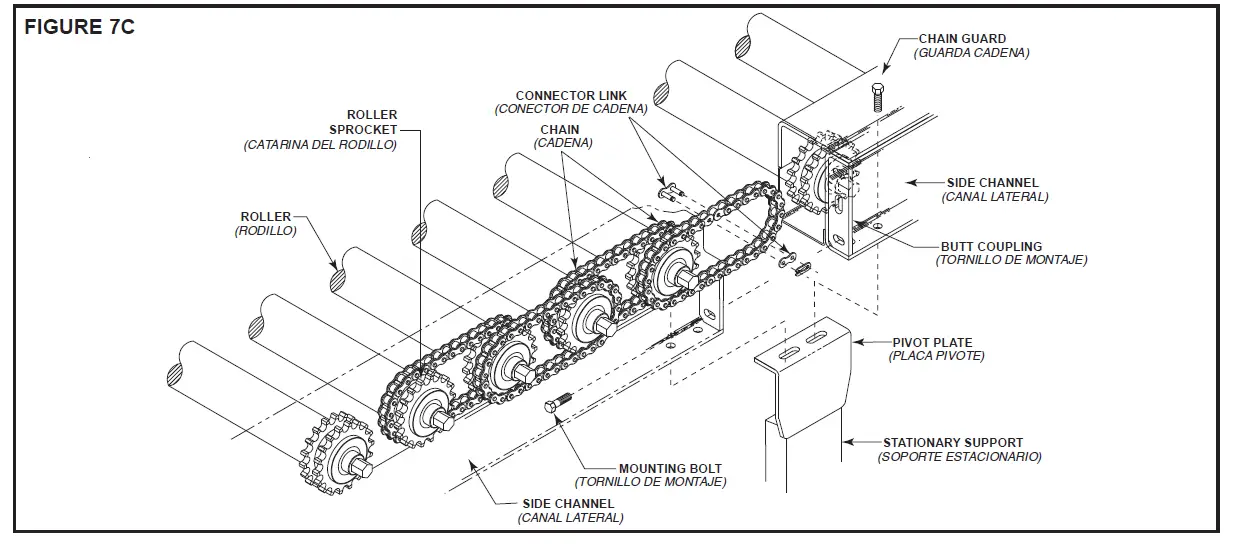 HYTROL-25-26-CRR-Chain-Driven-Live-Roller-05