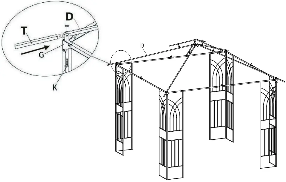 Outsunny 84C 184CF 2 Tier Garden Gazebo and Mesh Curtains - similar screws 5