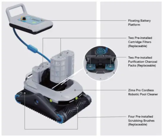 FIG 1 In The Box.JPG