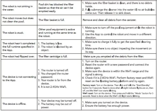 FIG 17 Troubleshooting.JPG