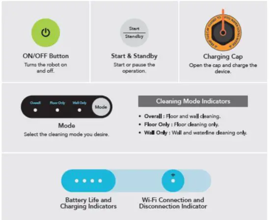 FIG 8 Device Instructions.JPG