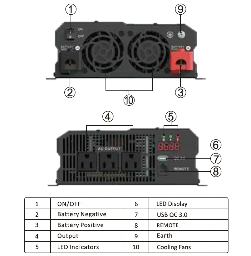 Sunthysis B0BXX9C7YX Pure Sine Wave Inverter-fig-1