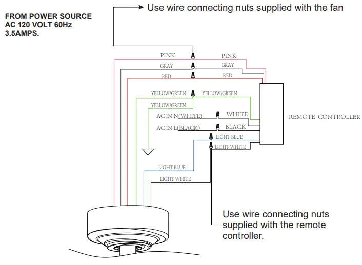 Installation Instruction