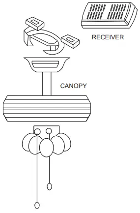 Installation Instruction