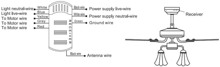 WIRING SCHEMATIC DIAGRAM