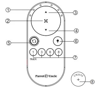 FUNCTION INSTRUCTION OF EMITTER