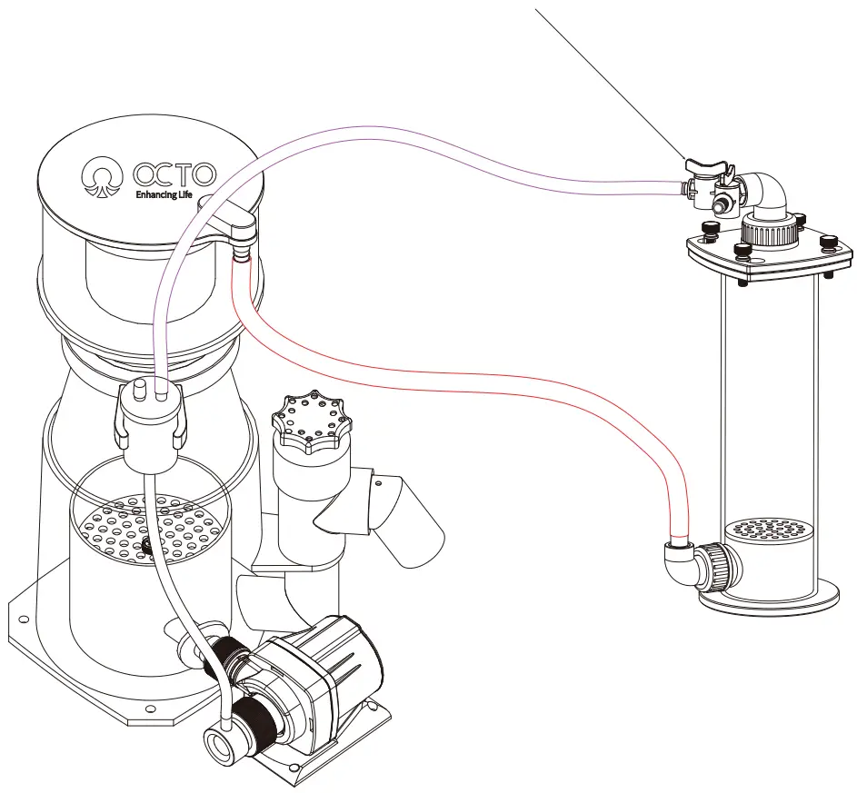 Octopus C2T 90 Universal C02 Scrubber - Connection