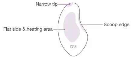 easy-home-EHL038-Lactation-Massager-PRODUCT-5