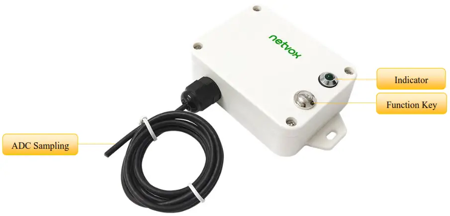 etvox R718IB Wireless 0-10V ADC Sampling Interface - Appearance