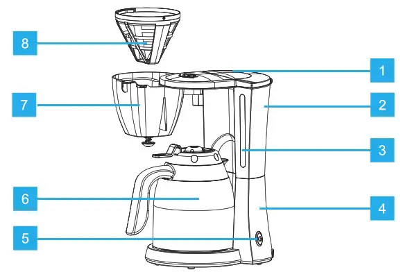 mestic MK-120 10 Cup Coffee Maker - Tank cover