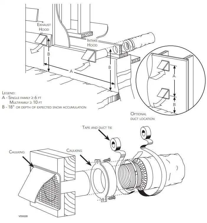 BROAN-B180H75RT-CFM-Heat-Recovery-Ventilator- (11)
