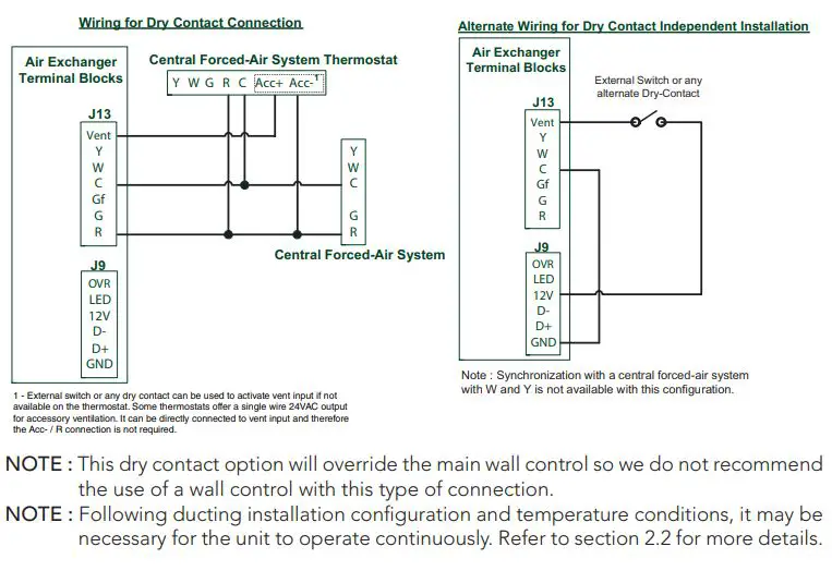 BROAN-B180H75RT-CFM-Heat-Recovery-Ventilator- (20)