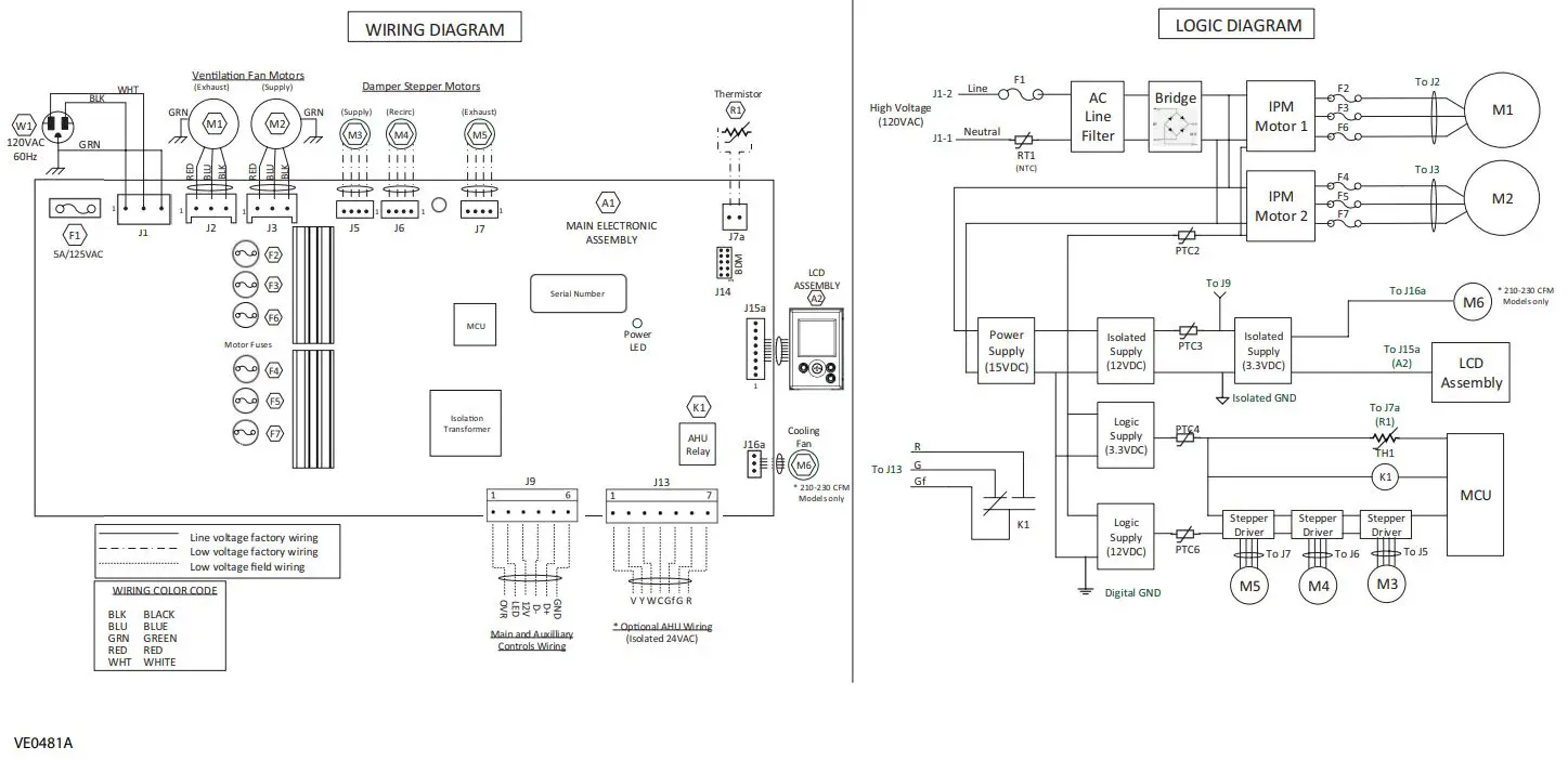 BROAN-B180H75RT-CFM-Heat-Recovery-Ventilator- (22)