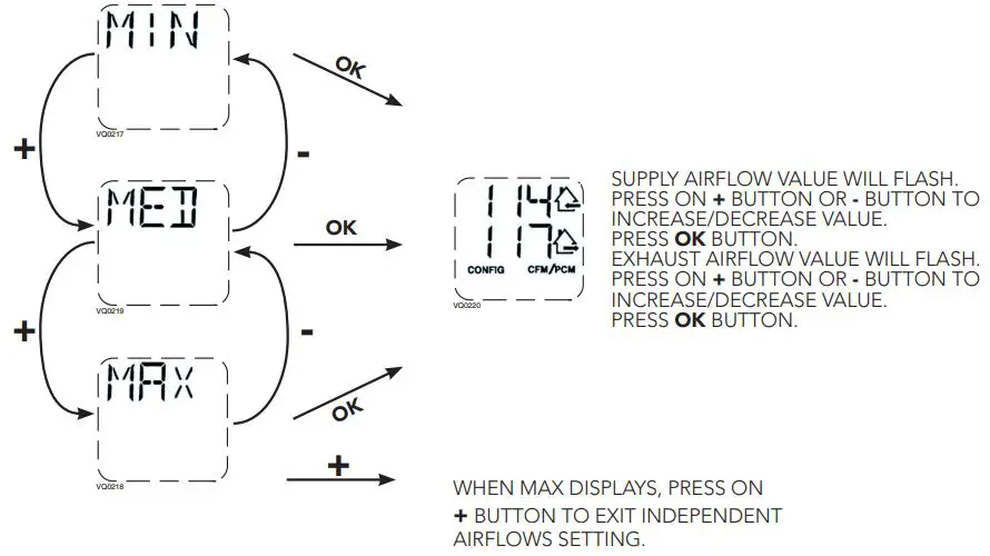BROAN-B180H75RT-CFM-Heat-Recovery-Ventilator- (25)