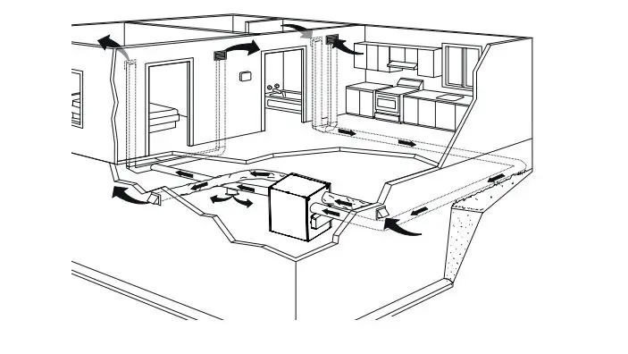BROAN-B180H75RT-CFM-Heat-Recovery-Ventilator- (5)