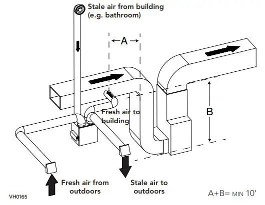 BROAN-B180H75RT-CFM-Heat-Recovery-Ventilator- (6)