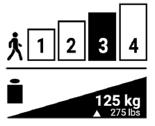 PROTEOR-ROM-00-0xAyy-RU-Lower-Extremity-Prostheses-fig-2