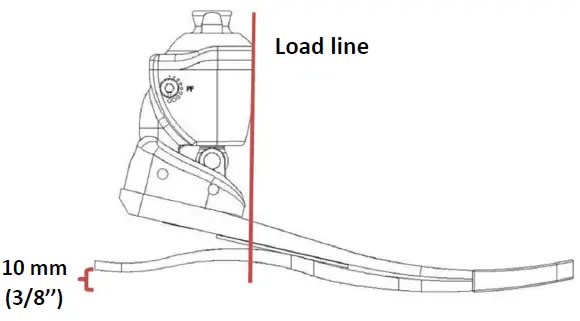 PROTEOR-ROM-00-0xAyy-RU-Lower-Extremity-Prostheses-fig-3
