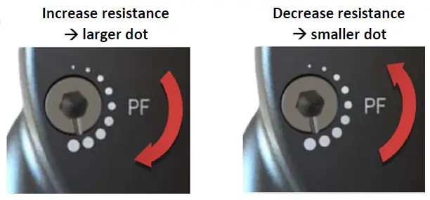 PROTEOR-ROM-00-0xAyy-RU-Lower-Extremity-Prostheses-fig-4