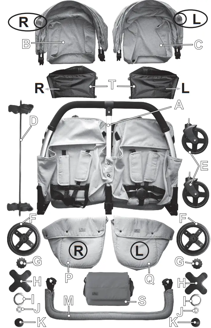 Lorelli DUO Twin Stroller Instruction - Figure 1