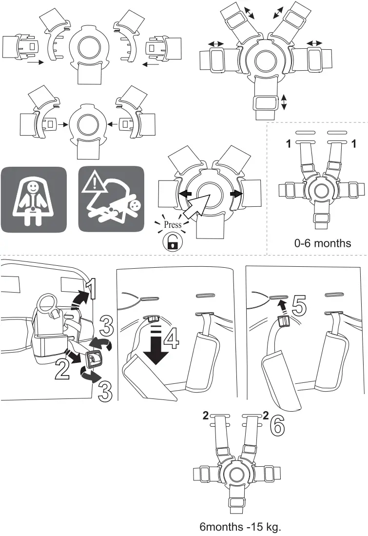 Lorelli DUO Twin Stroller Instruction - Figure 12