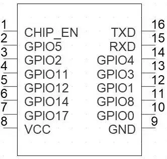 iTON-TGW206-16-Bluetooth-LE-5 (2)