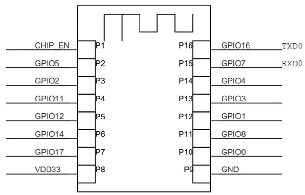 iTON-TGW206-16-Bluetooth-LE-5 (3)
